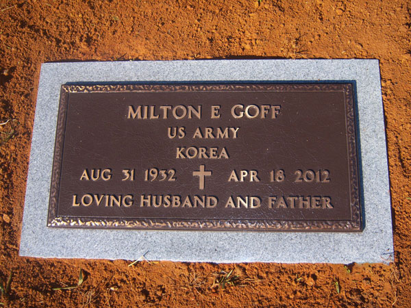 Goff